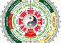 Phong thủy là gì?