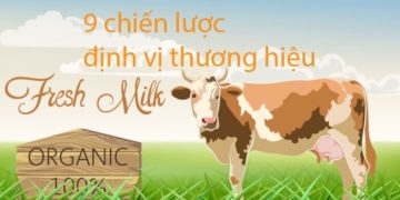 9 chiến dịch định vị thương hiệu hiệu quả