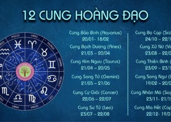 12 cung hoàng đạo tiếng anh là gì?