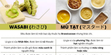 Phân biệt mù tat và Wasabi