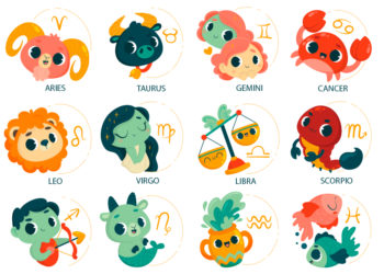 Biểu tượng của 12 Cung Hoàng Đạo