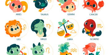 Biểu tượng của 12 Cung Hoàng Đạo