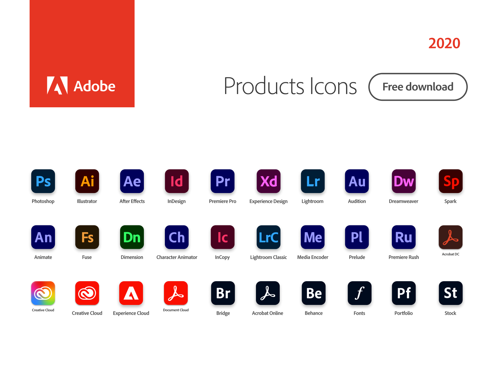 Bộ phần mềm Adobe gồm