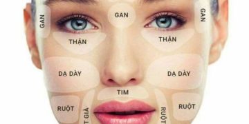 Nhìn mặt đoán bệnh cơ thể