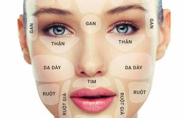 Nhìn mặt đoán bệnh cơ thể